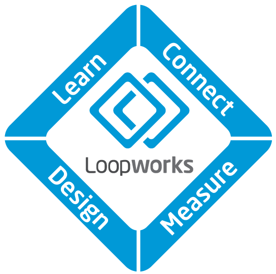 UP38305-1 Loopworks measure verdicts