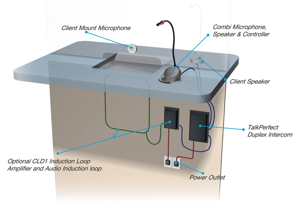 TalkPerfect Intercom System