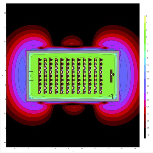 Lr Messy Array Box Low loss array - Ampetronic