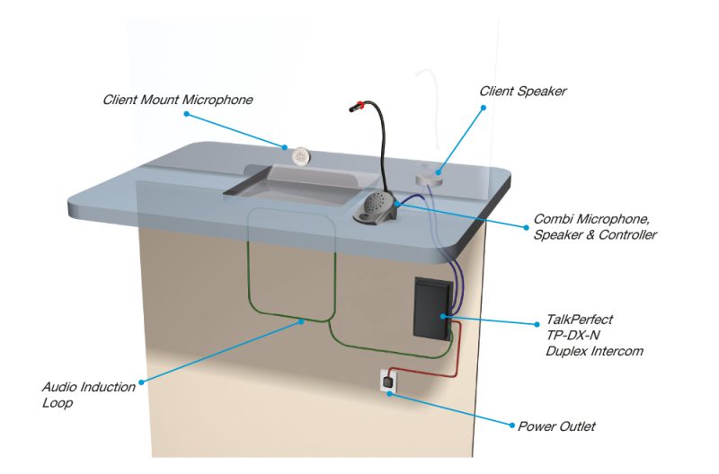 TalkPerfect TP-DX-N duplex intercom system