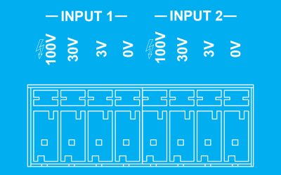 Interfacing Audio Sources with Hearing Loops